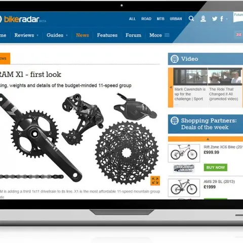 BikeRadar